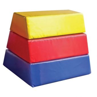 Adjustable Vault Blocks